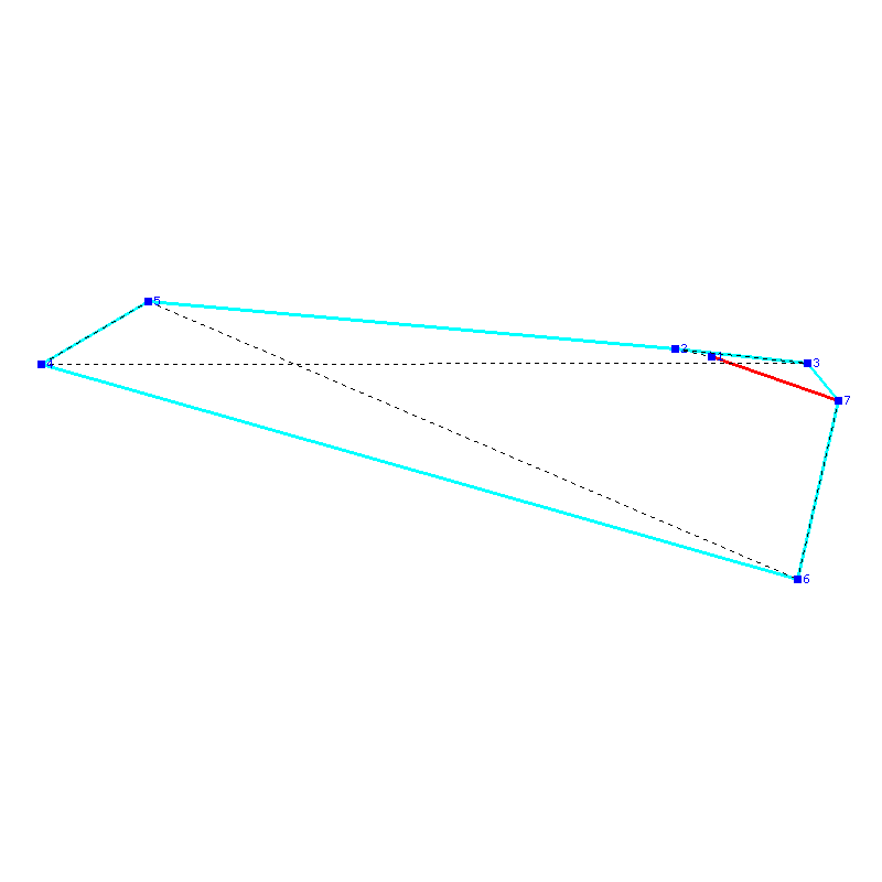 Flugauswertung